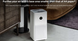 Mi air purifier 3C