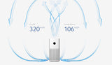 Mi air purifier 3C